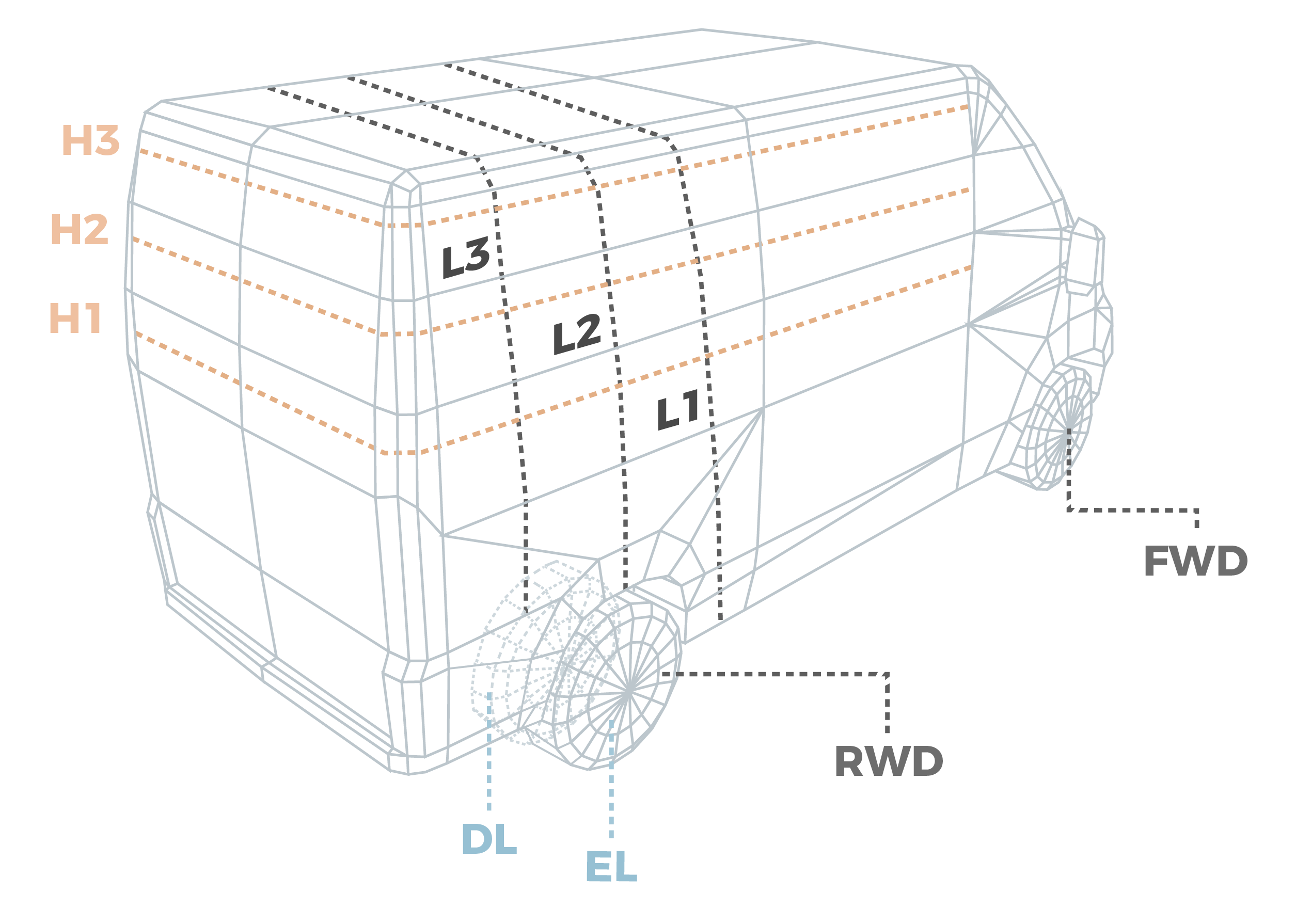 Image of Caromi truck (back)